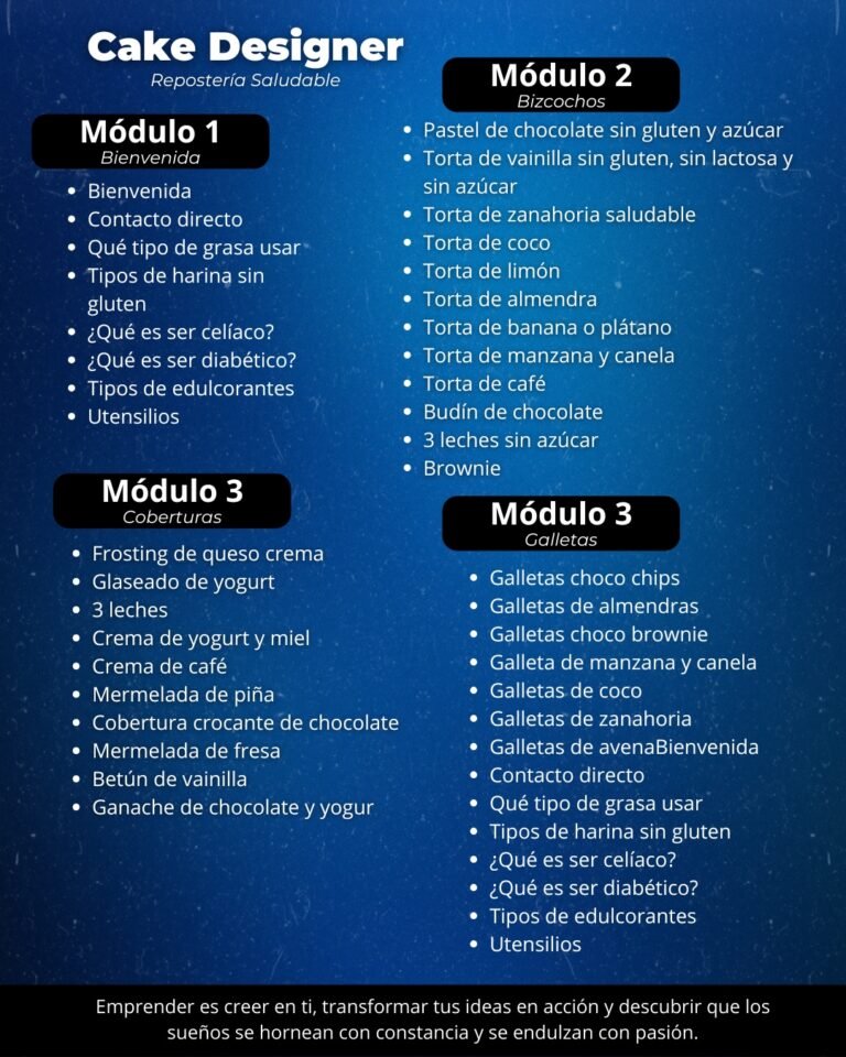 Temario de Cake Designer Reposteria Saludable
