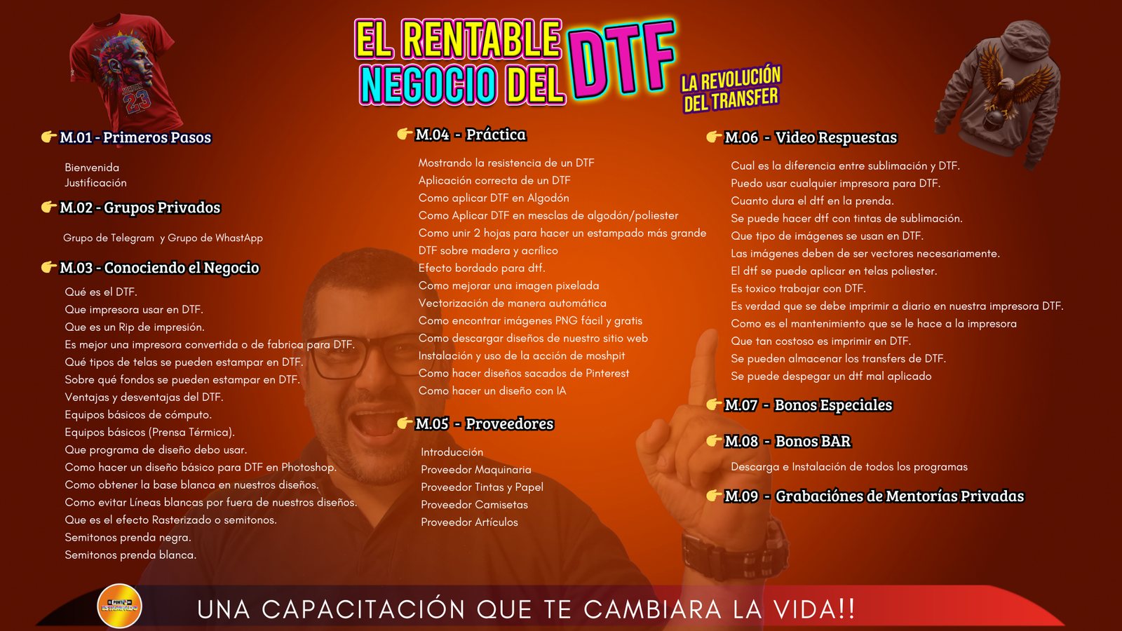Contenido de El Rentable Negocio de Sublimación de Johan Torres